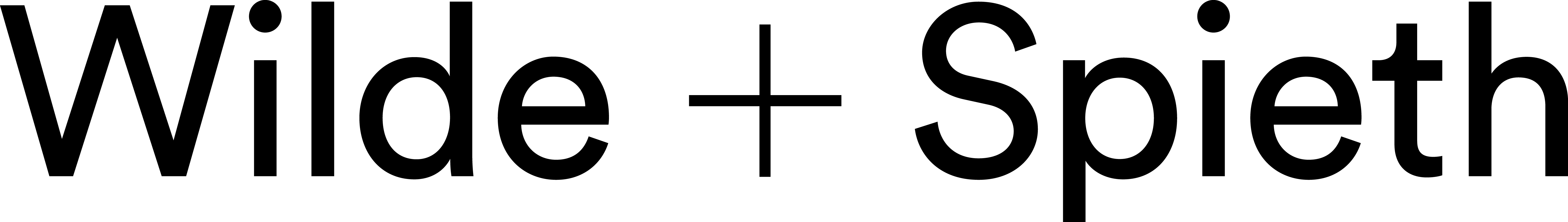 Thonet Logo